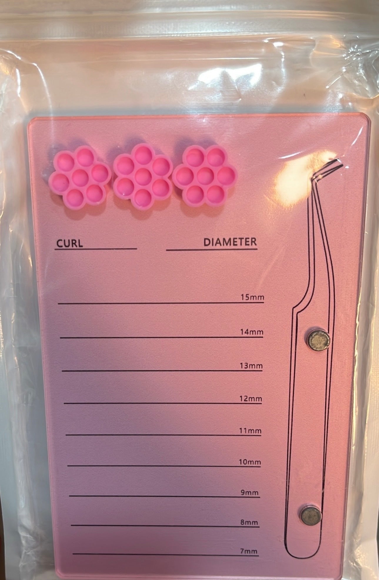 Lash extensions Mapping Board