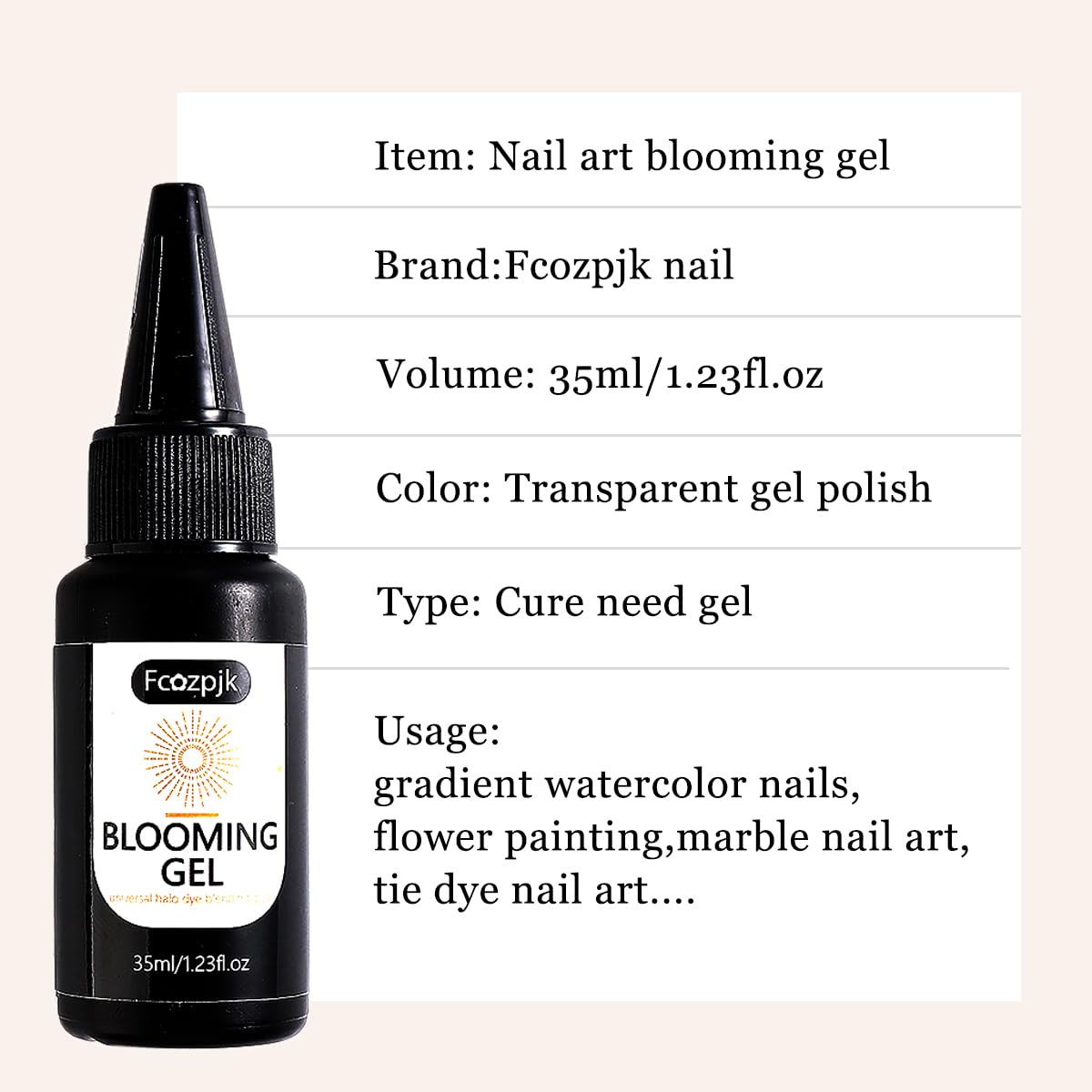 Blooming gel