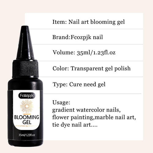 Blooming gel